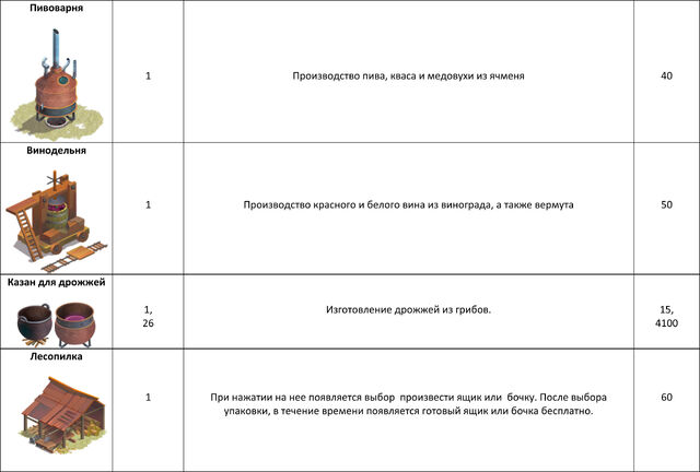 Файл:Buildings New-2.jpg