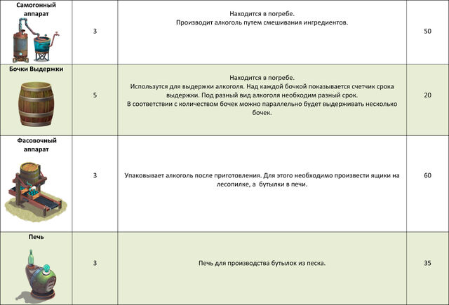 Файл:Buildings New-4.jpg