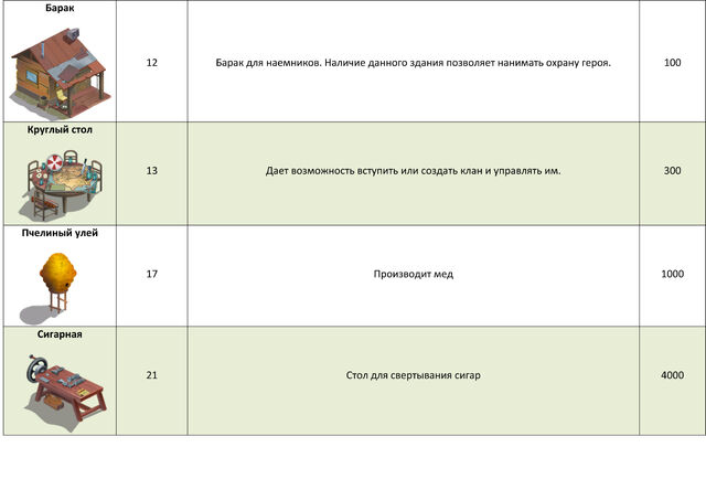 Файл:Buildings New-5.jpg