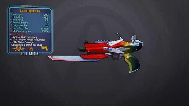 File:Action Logan's Gun.jpg