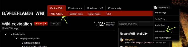File:Wiki activity.jpg