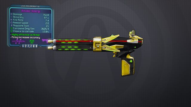 File:DynamicSynergy0.jpg
