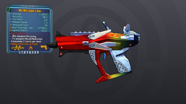 File:Win-Win Logan Gun.jpg