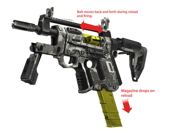 File:Dahl SMG animations.jpg