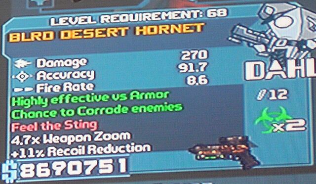 File:Hornet.jpg