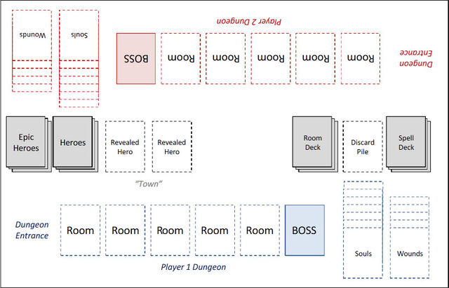 File:2playerarea.jpg