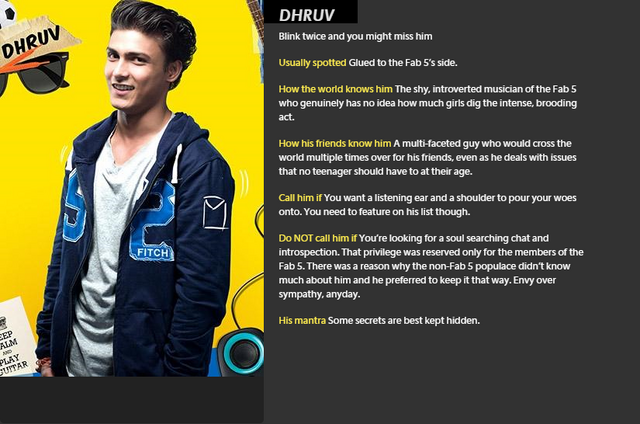 File:Dhruv-profile.png