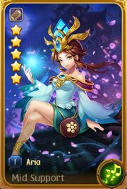 Aria-image