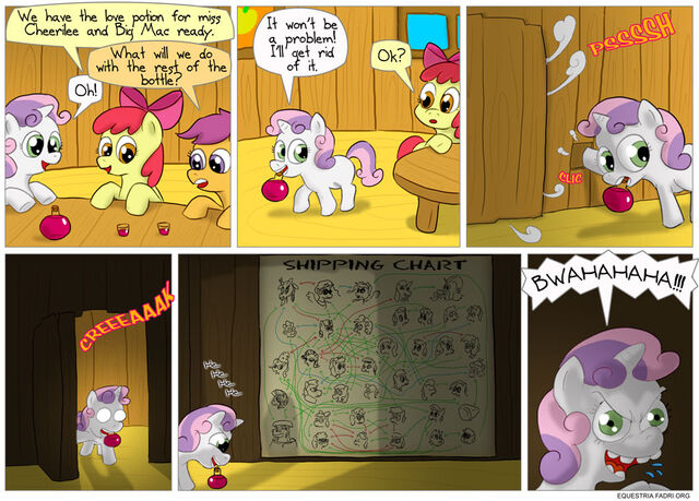 File:Awkward Sweetie belle....jpg