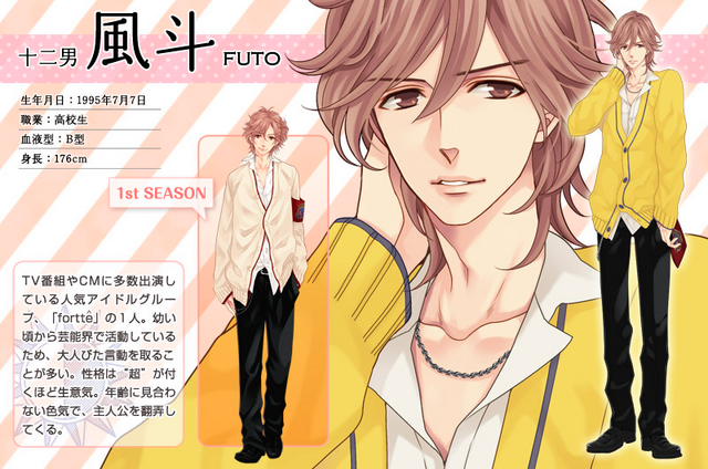 File:Fuuto season 2.png