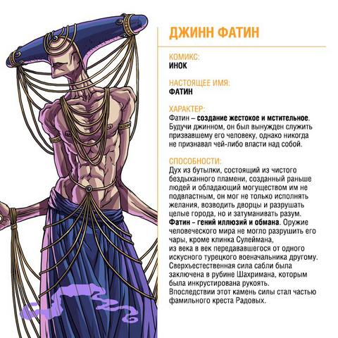 Файл:Fatin info.png