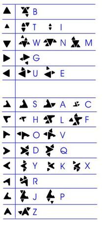 File:Key2.jpg