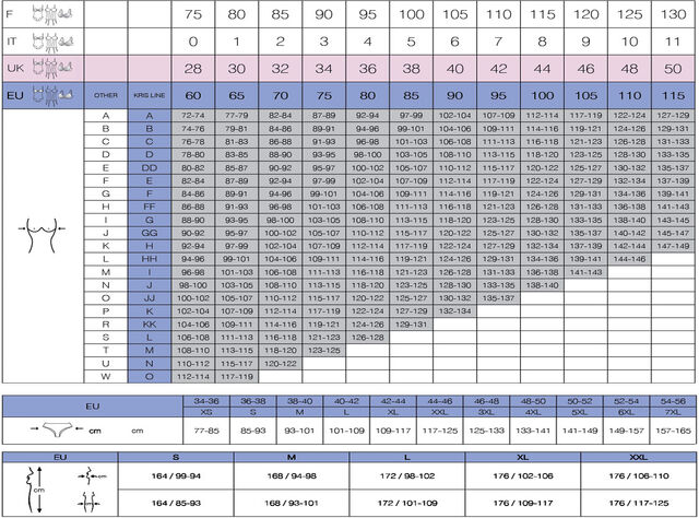 File:Krisline size table.jpg