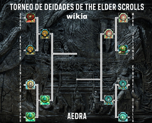Archivo:Arbol semifinal.png