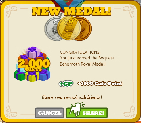 2000 cw
