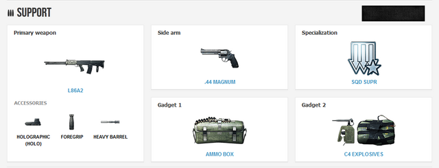 File:Personal Crazy sam10 BF3 Loadout table Crazy sam10.png