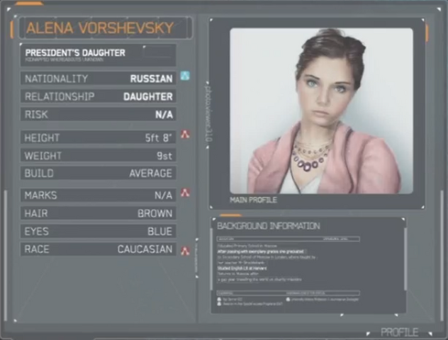 File:Alena's dossier.png