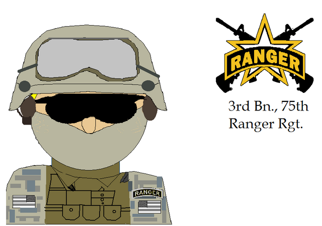 File:Ranger and balacva.png
