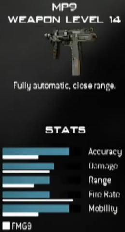 File:MP9 Stats MW3 CreateAClass.png
