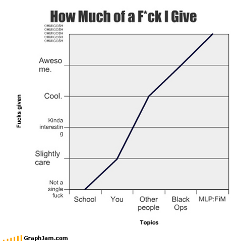 File:NotASingleFuckWasGiven.png