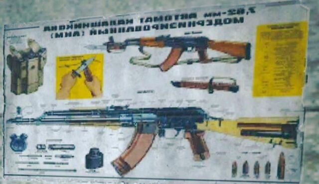 File:AK-47 poster.jpg