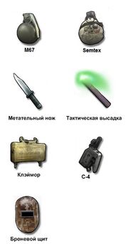 MW2 Equipment