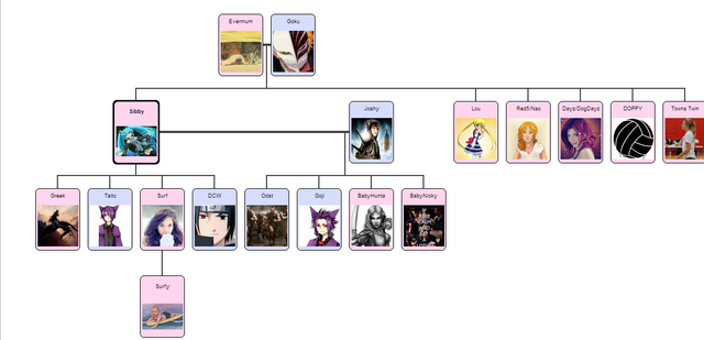 File:Famfam.png