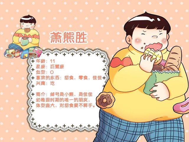 File:Fat.jpg