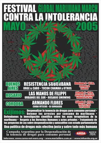 File:Argentina 2005 GMM.jpg