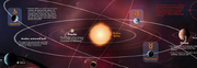 Helios delta.png