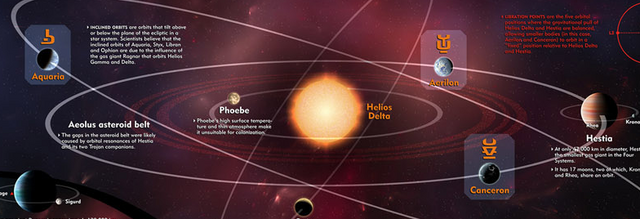 Файл:Helios delta.png