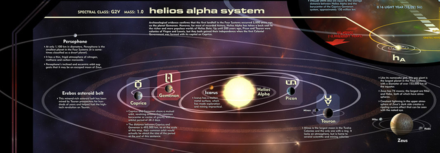 Файл:Helios alpha.png