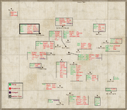 Qubba Trading Map V1.1