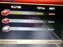 SR4Results