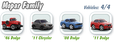 Mopar Family Collection
