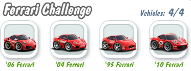 Ferrari Challenge Collection
