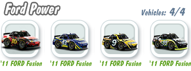 Ford Power Collection