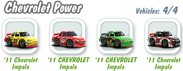 Chevrolet Power Collection