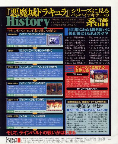 File:Dengeki N64 1999 vol2.jpg