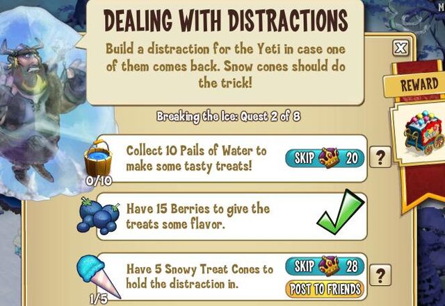 File:DealingWithDistractions.jpg