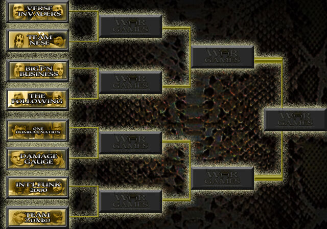 File:Wargamestorneoserpientebracketfirstround.jpg