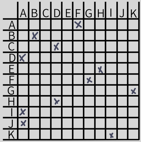 File:Advanced Poll Template example.png