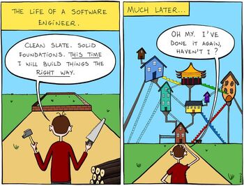 Coding Picture 003