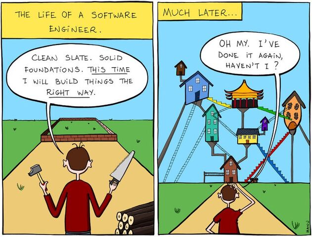 File:Coding Picture 003.jpeg