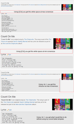 File:Template Demonstration.png