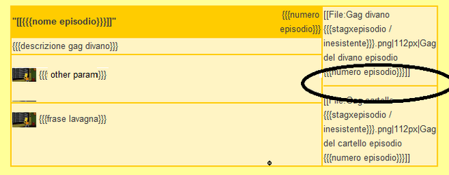 File:Template simpson italy.png