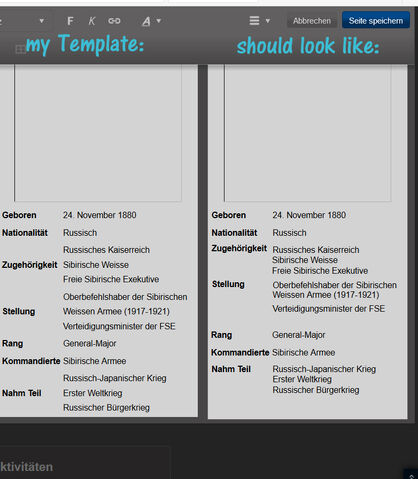 File:Wikia template.jpg