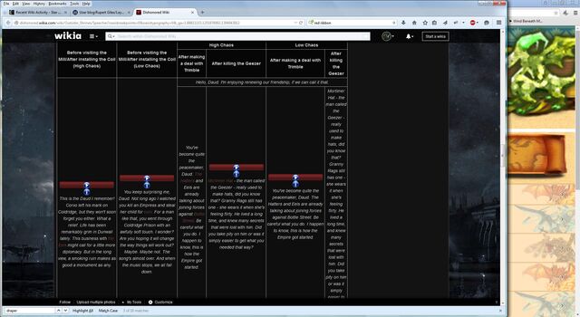 File:DrapersWardRiverfront2.jpg
