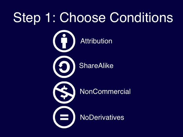 File:CC Webinar Slide17.png