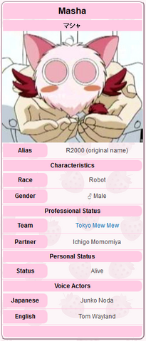 File:Infobox-Masha.png